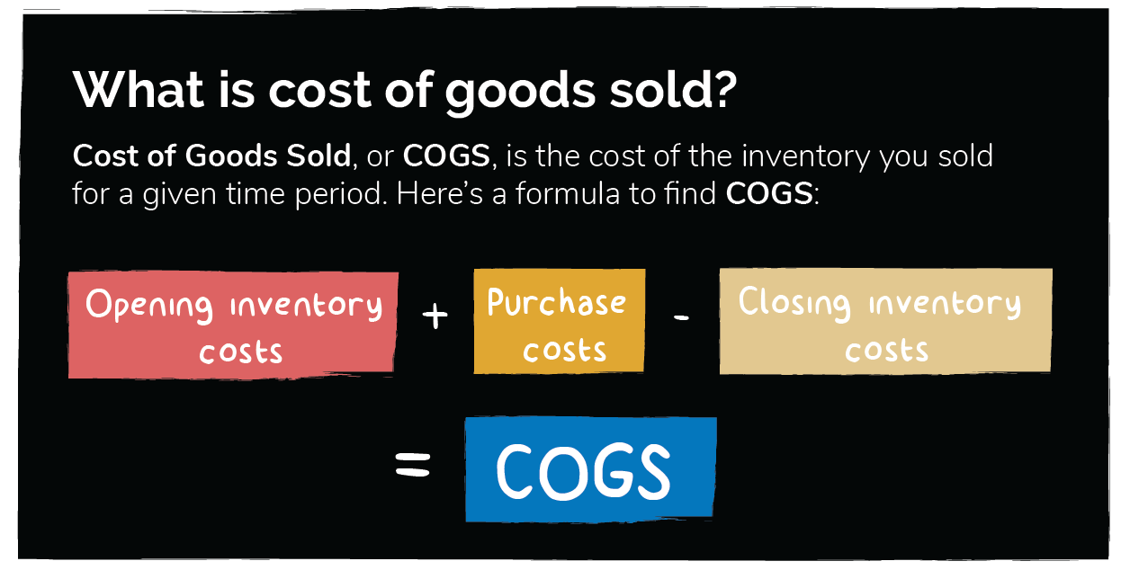 the-most-important-liquor-cost-formulas